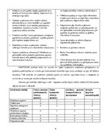 Konspekts 'Uzņēmuma "X" degvielas uzpildes stacijas attīstības mārketinga plāns', 6.