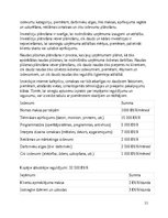 Biznesa plāns 'Biznesa idejas plāns', 11.