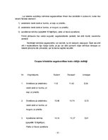 Prakses atskaite 'Florbola trenera mācību prakses pārskats', 32.