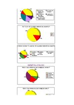 Referāts 'Smēķēšana - vēsture, ietekme uz organismu, kā no tās atbrīvoties? ', 16.