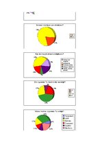 Referāts 'Smēķēšana - vēsture, ietekme uz organismu, kā no tās atbrīvoties? ', 19.