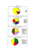 Referāts 'Smēķēšana - vēsture, ietekme uz organismu, kā no tās atbrīvoties? ', 26.