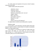 Prakses atskaite 'Prakses atskaite SIA "Tērbatas sēta"', 38.