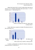 Prakses atskaite 'Prakses atskaite SIA "Tērbatas sēta"', 39.
