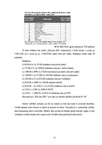 Prakses atskaite 'Prakses atskaite SIA "Tērbatas sēta"', 57.