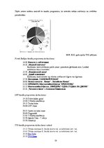 Prakses atskaite 'Prakses atskaite SIA "Tērbatas sēta"', 59.