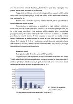 Prakses atskaite 'Prakses atskaite SIA "Tērbatas sēta"', 71.