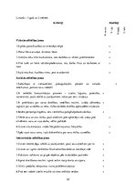 Prakses atskaite 'Kvalifikācijas prakse pirmsskolā', 22.