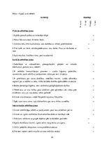 Prakses atskaite 'Kvalifikācijas prakse pirmsskolā', 30.