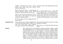 Prakses atskaite 'Kvalifikācijas prakse pirmsskolā', 65.