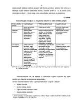 Diplomdarbs 'Latvijas starptautiskā konkurētspēja ES', 16.