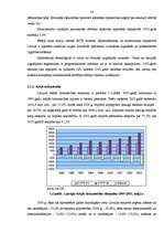 Diplomdarbs 'Latvijas starptautiskā konkurētspēja ES', 24.