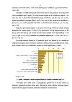 Diplomdarbs 'Latvijas starptautiskā konkurētspēja ES', 25.