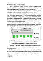 Diplomdarbs 'Latvijas starptautiskā konkurētspēja ES', 27.