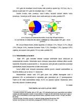 Diplomdarbs 'Latvijas starptautiskā konkurētspēja ES', 29.