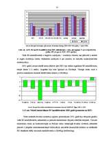 Diplomdarbs 'Latvijas starptautiskā konkurētspēja ES', 32.
