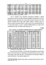 Diplomdarbs 'Latvijas starptautiskā konkurētspēja ES', 34.