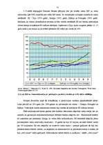 Diplomdarbs 'Latvijas starptautiskā konkurētspēja ES', 35.