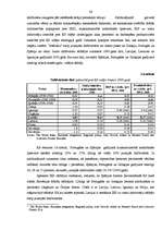 Diplomdarbs 'Latvijas starptautiskā konkurētspēja ES', 36.