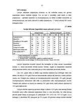 Diplomdarbs 'Latvijas starptautiskā konkurētspēja ES', 38.