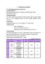 Biznesa plāns 'Sabiedrība ar ierobežotu atbildību "Peļuks" ', 5.