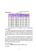 Biznesa plāns 'Sabiedrība ar ierobežotu atbildību "Peļuks" ', 15.