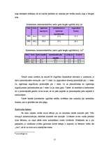 Biznesa plāns 'Sabiedrība ar ierobežotu atbildību "Peļuks" ', 17.