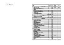 Biznesa plāns 'Sabiedrība ar ierobežotu atbildību "Peļuks" ', 47.