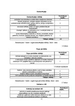 Referāts 'Korporatīvā sociālā atbildība', 21.