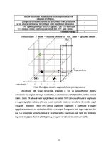 Referāts 'Korporatīvā sociālā atbildība', 22.