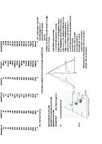 Referāts 'Zelta griezuma ārstnieciskās piramīdas izmēri', 1.