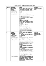 Konspekts 'Vispārattīstošo vingrojumu pārbaudes lapa', 1.