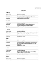 Referāts 'Parlamentārās monarhijas Eiropā. Ar ko tās atšķiras no parlamentārajām republikā', 15.