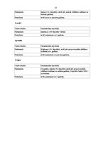 Referāts 'Parlamentārās monarhijas Eiropā. Ar ko tās atšķiras no parlamentārajām republikā', 16.