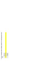 Paraugs 'Uzņēmējdarbības tests un atbildes', 2.