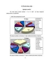 Referāts 'Banku sniegtie pakalpojumi', 15.