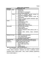 Diplomdarbs 'Dabas un apstādījumu teritoriju vērtējums Rīgas pilsētā', 23.