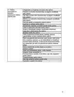 Diplomdarbs 'Dabas un apstādījumu teritoriju vērtējums Rīgas pilsētā', 54.