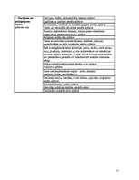 Diplomdarbs 'Dabas un apstādījumu teritoriju vērtējums Rīgas pilsētā', 55.