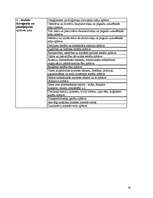 Diplomdarbs 'Dabas un apstādījumu teritoriju vērtējums Rīgas pilsētā', 56.