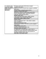 Diplomdarbs 'Dabas un apstādījumu teritoriju vērtējums Rīgas pilsētā', 61.