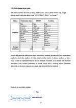 Referāts 'Tūrisma maršruta Rīga-Itālija-Rīga izstrādāšana', 10.