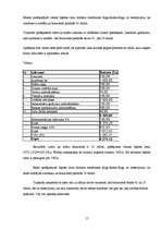 Referāts 'Tūrisma maršruta Rīga-Itālija-Rīga izstrādāšana', 17.