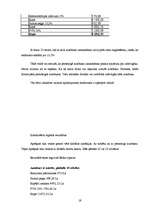 Referāts 'Tūrisma maršruta Rīga-Itālija-Rīga izstrādāšana', 19.