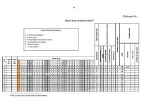 Referāts 'Darba laika veidi un organizācija', 20.