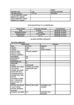 Prakses atskaite 'Pediatrisko pacientu aprūpes plāns māsām', 6.