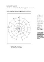 Prakses atskaite 'Pediatrisko pacientu aprūpes plāns māsām', 15.