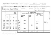 Prakses atskaite 'Pediatrisko pacientu aprūpes plāns māsām', 17.