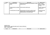 Prakses atskaite 'Pediatrisko pacientu aprūpes plāns māsām', 21.