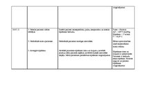 Prakses atskaite 'Pediatrisko pacientu aprūpes plāns māsām', 23.